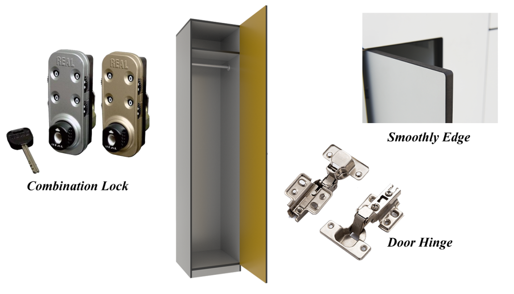 Details of phenolic lcoker.