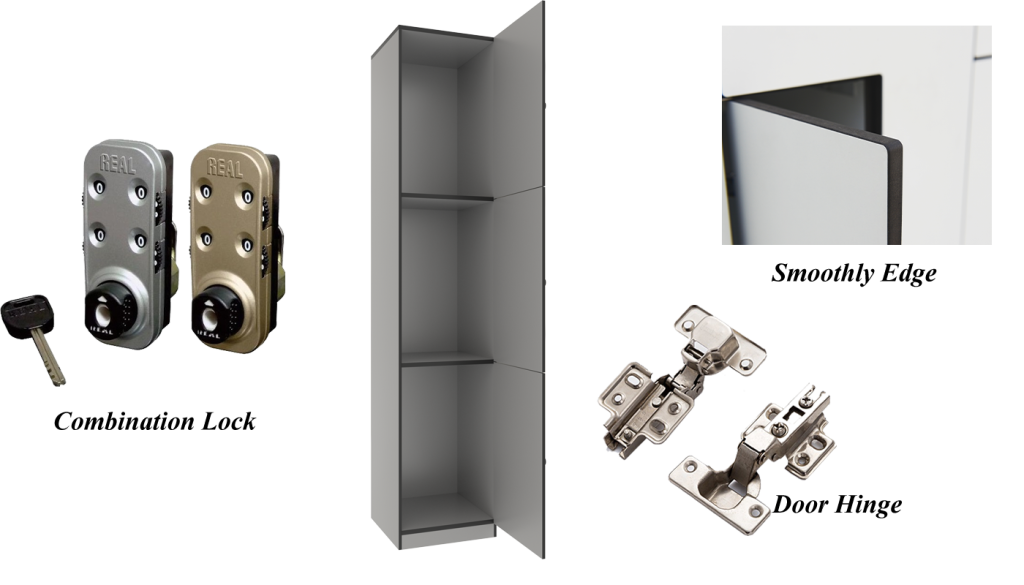 Different details show the good quality of phenolic locker.