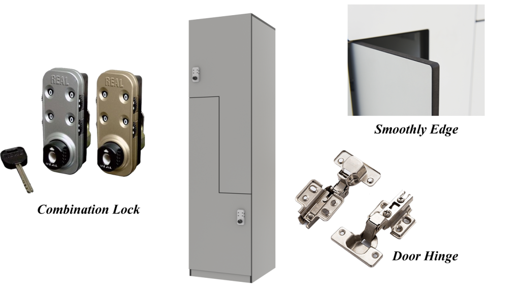 Details of Z-shape phenolic lcoker.