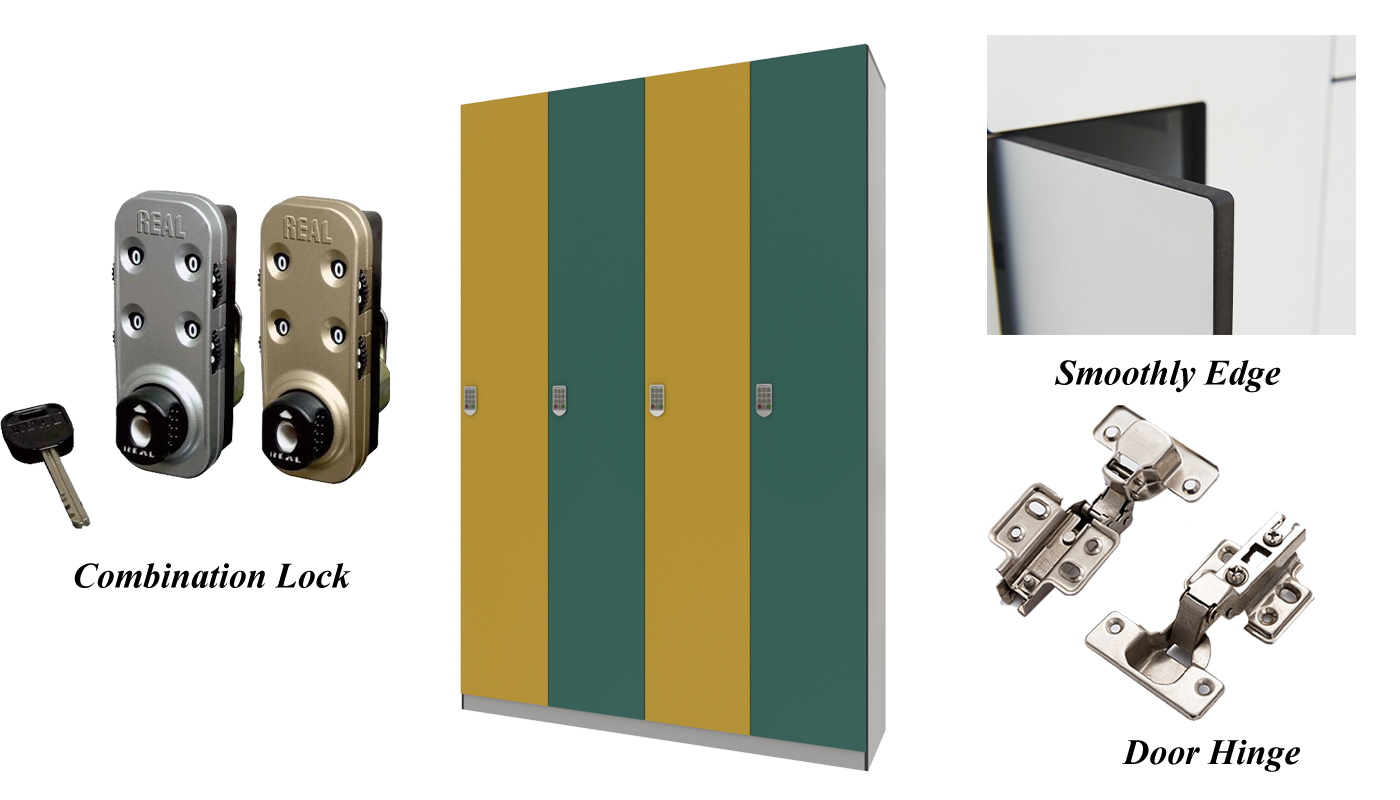 Details of phenolic lcoker