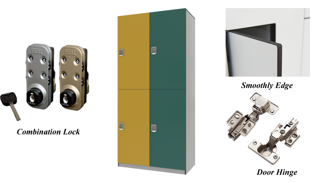 The accessories of phenolic locker.