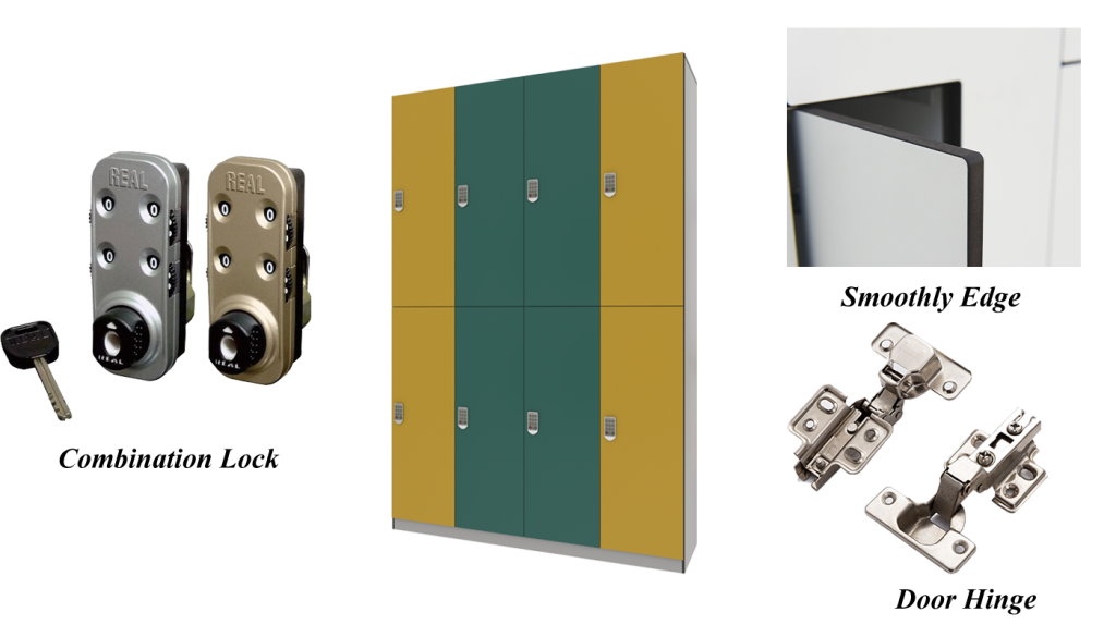 The accessories of phenolic locker.