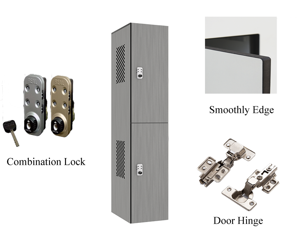 Different details show good qiality of phenolic locker.