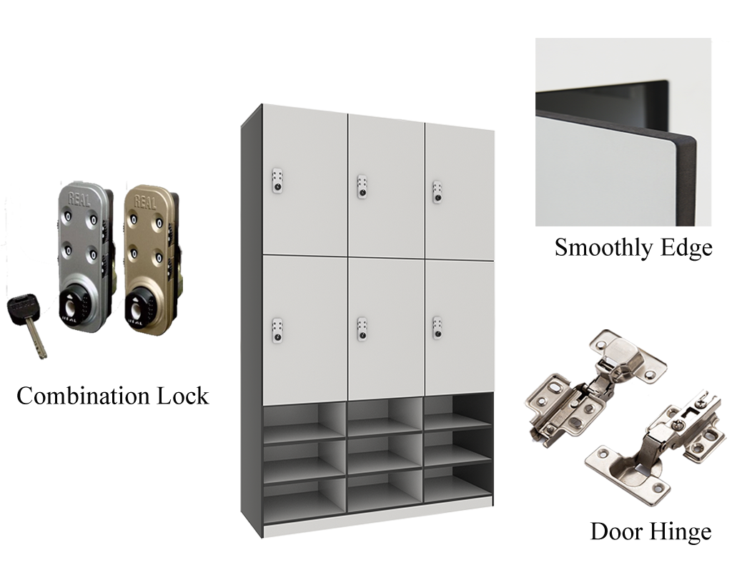 details of durable lockers